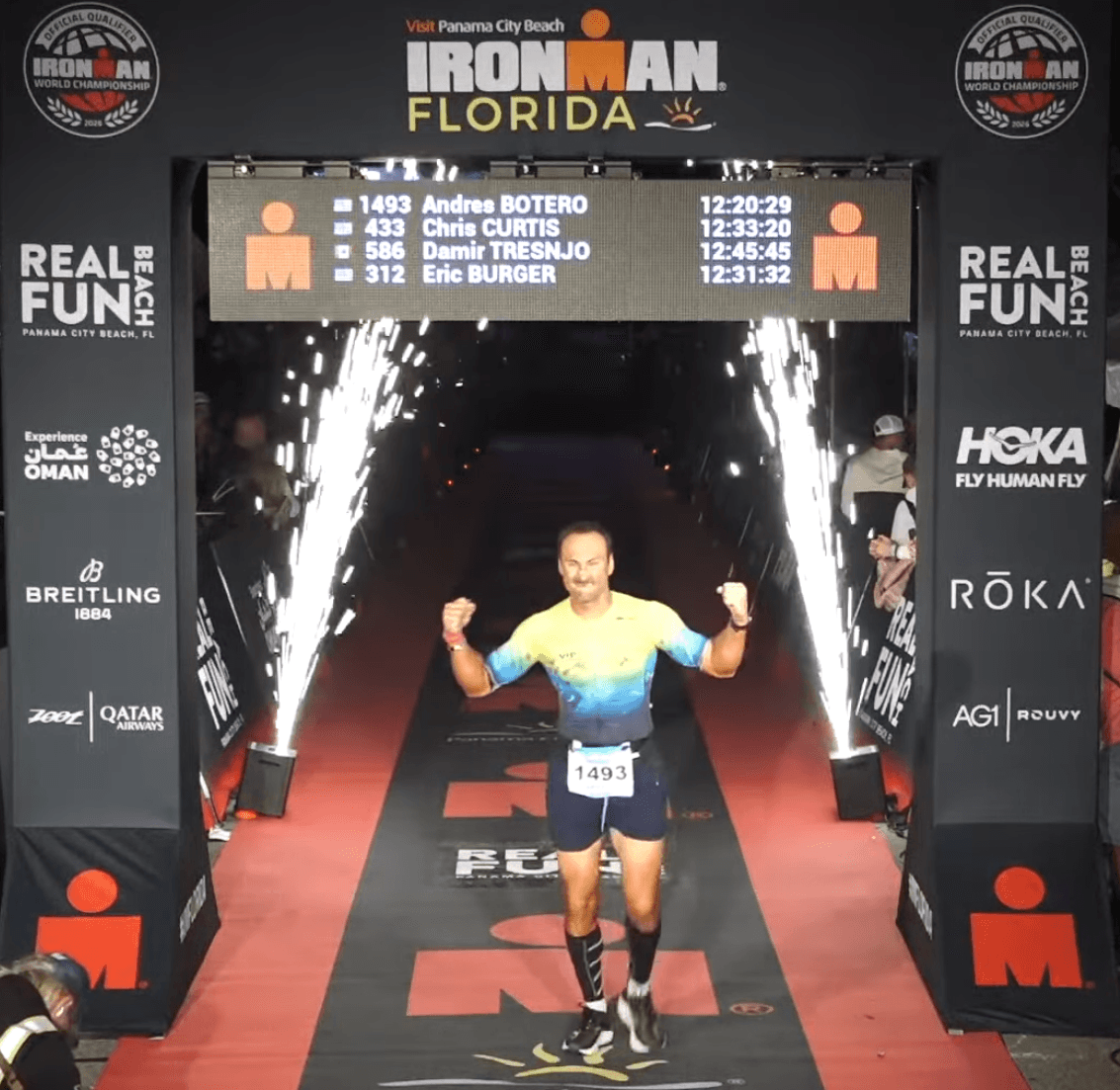 Crossing the Ironman 140.6 finish line